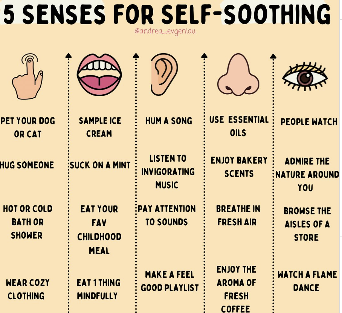 Why This Helps