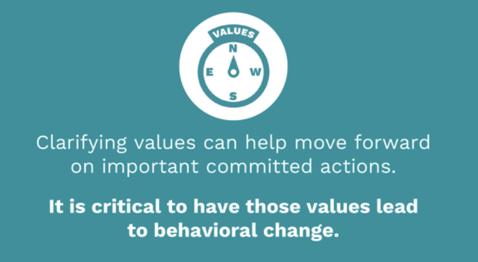 Values & Committed Action